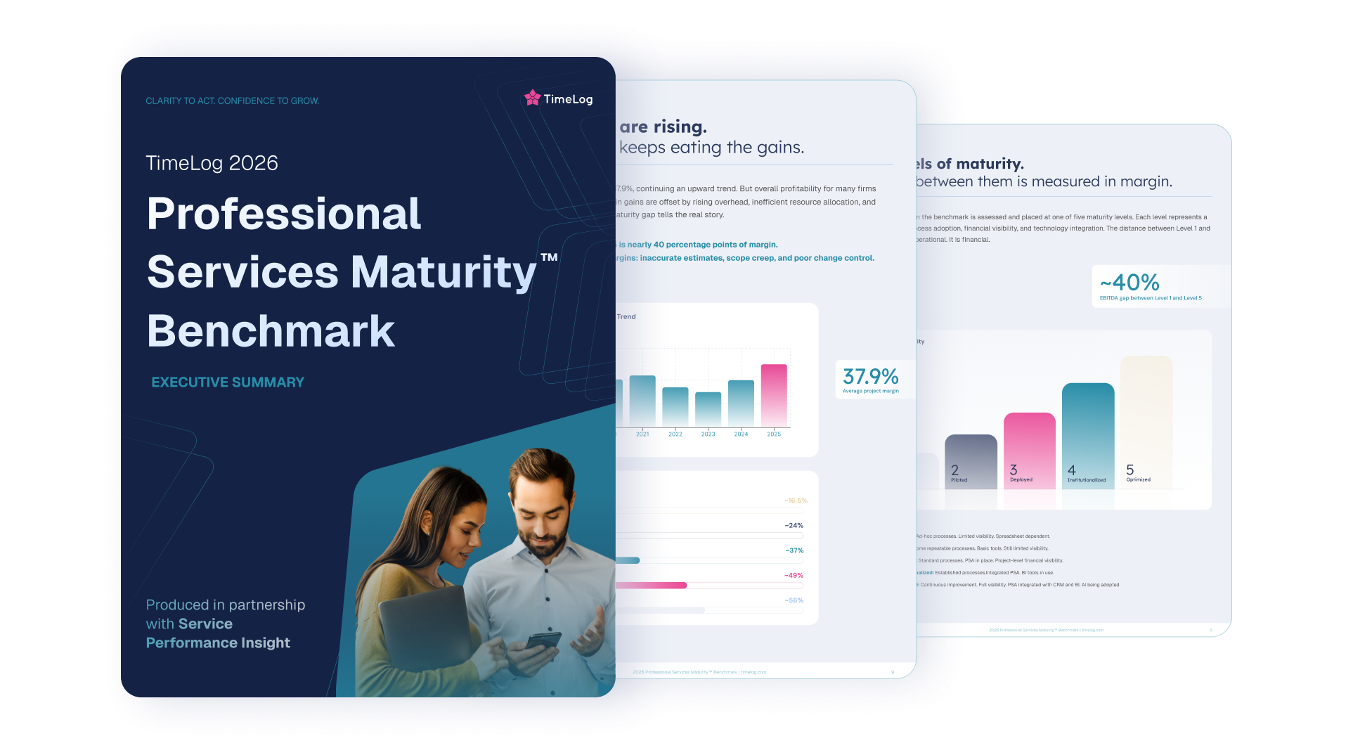 2026 SPI executive report