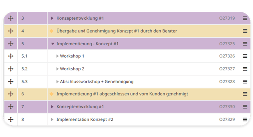 meilensteine-im-projektplan-copy