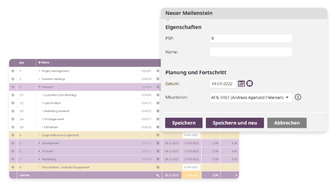 Was Ist Ein Meilenstein Im Projekt? Leitfaden, Beispiele Und Anleitung