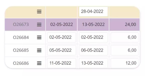 projektplan-tidsplan-saet-deadlines-og-datoer