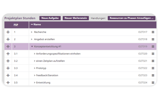 projektplan-wbs-und-detaillierte-aufgaben-copy