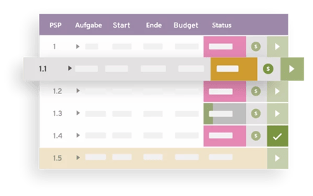 projektplan-zeitplan-in-timelog