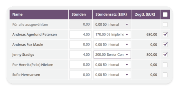 zuweisung-von-mitarbeitern-im-projektplan