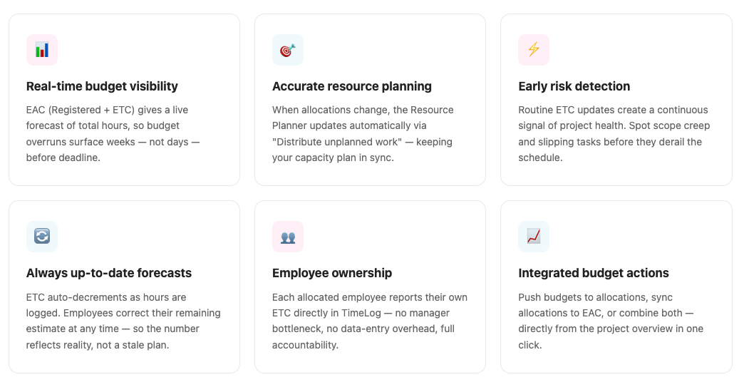 Screenshot 2026-04-10 at 10.04.58