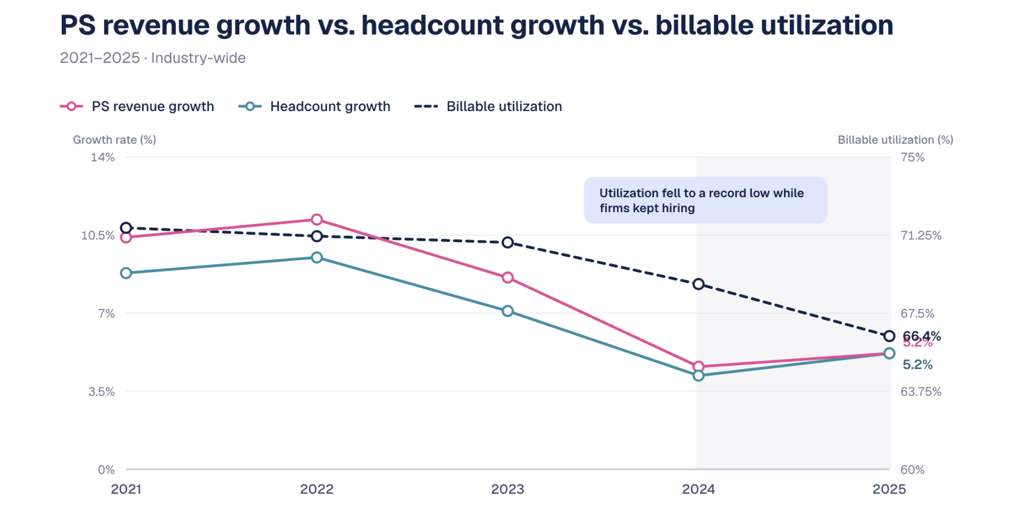 Screenshot 2026-04-21 at 14.38.51