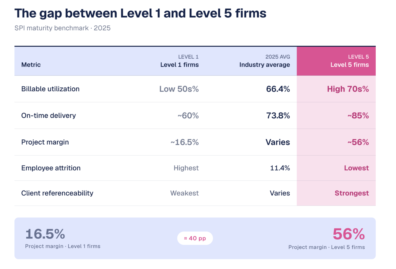 Screenshot 2026-04-21 at 14.41.34