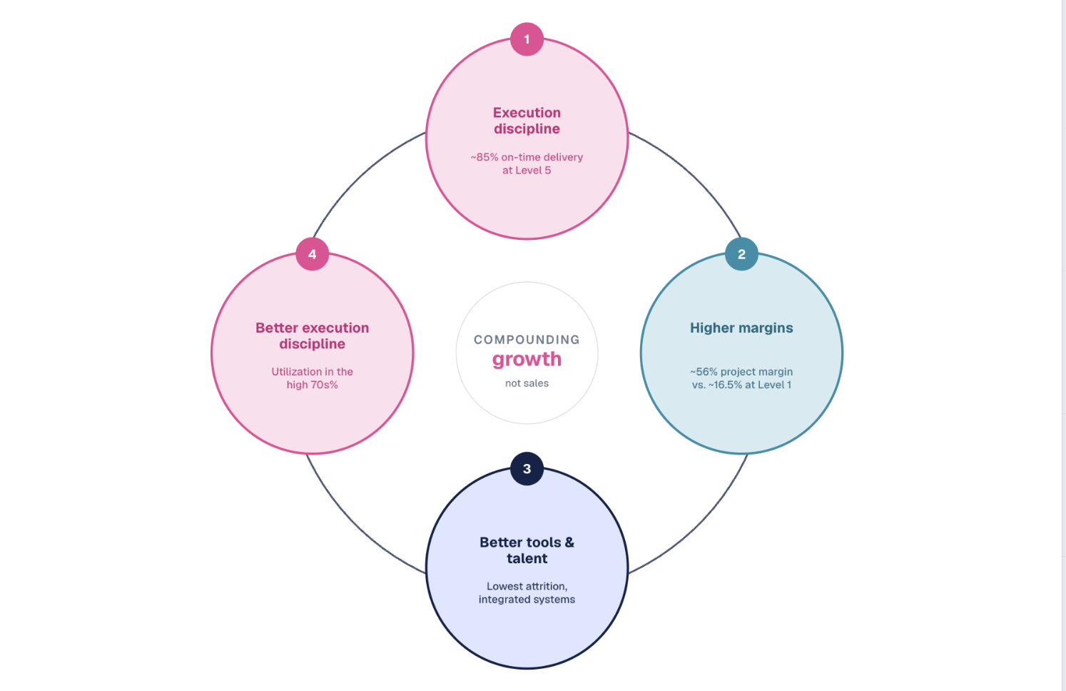 Screenshot 2026-04-21 at 15.21.50