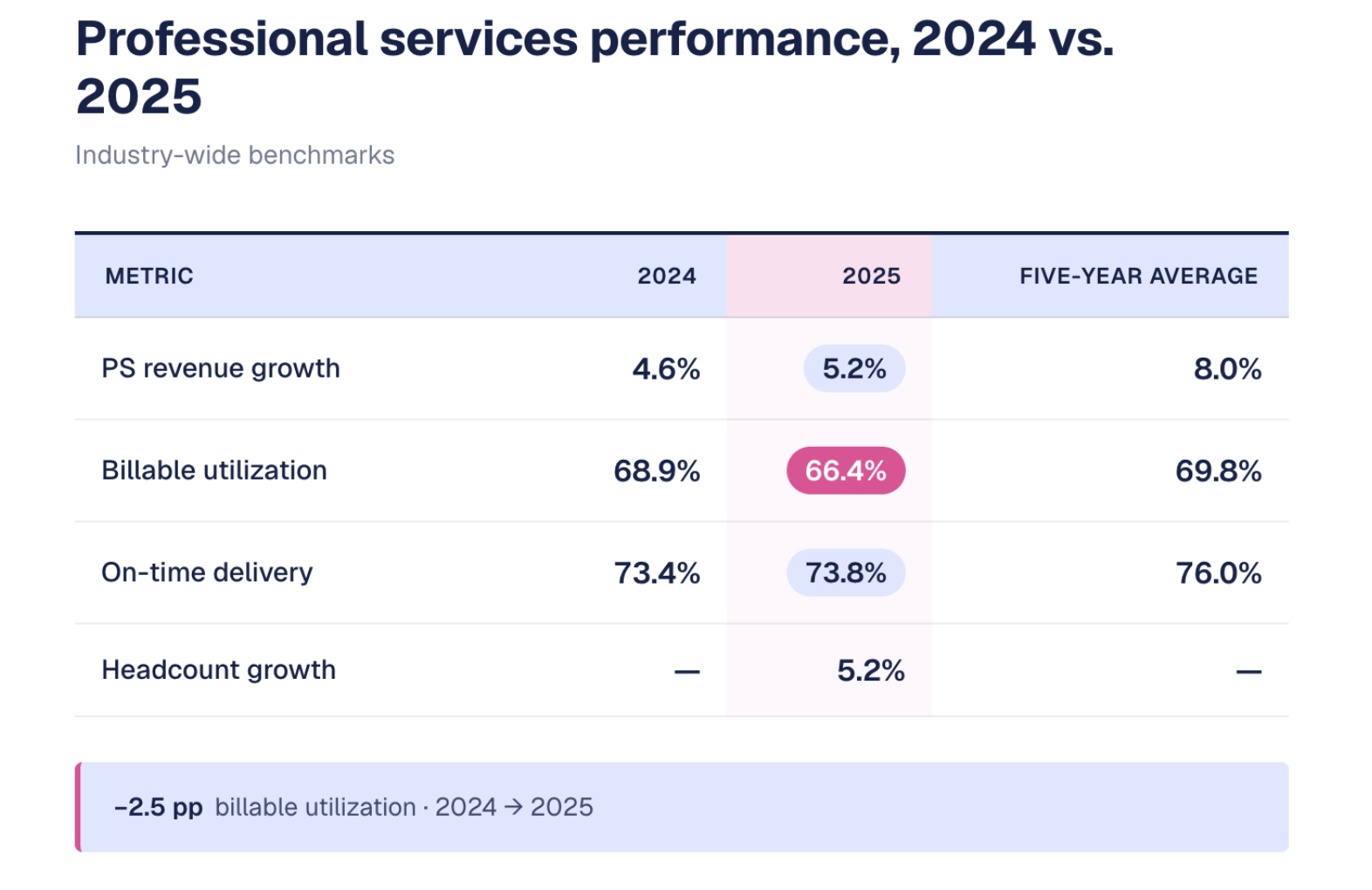 Screenshot 2026-04-21 at 15.32.05