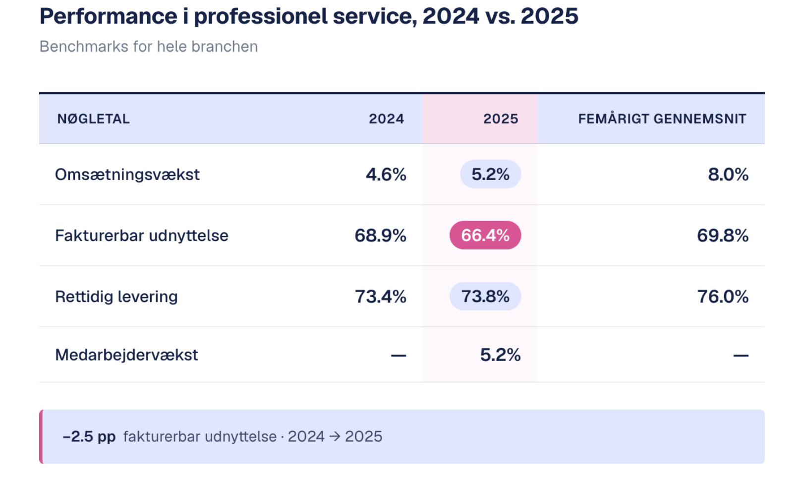 Screenshot 2026-04-22 at 09.57.58