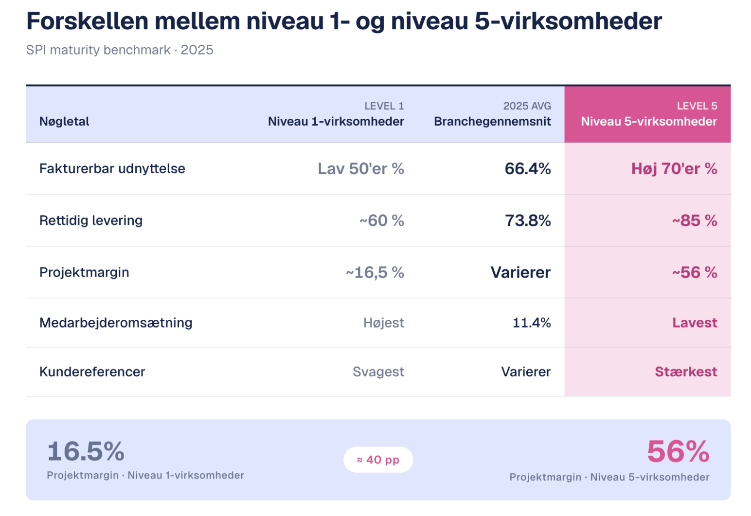 Screenshot 2026-04-22 at 09.58.11