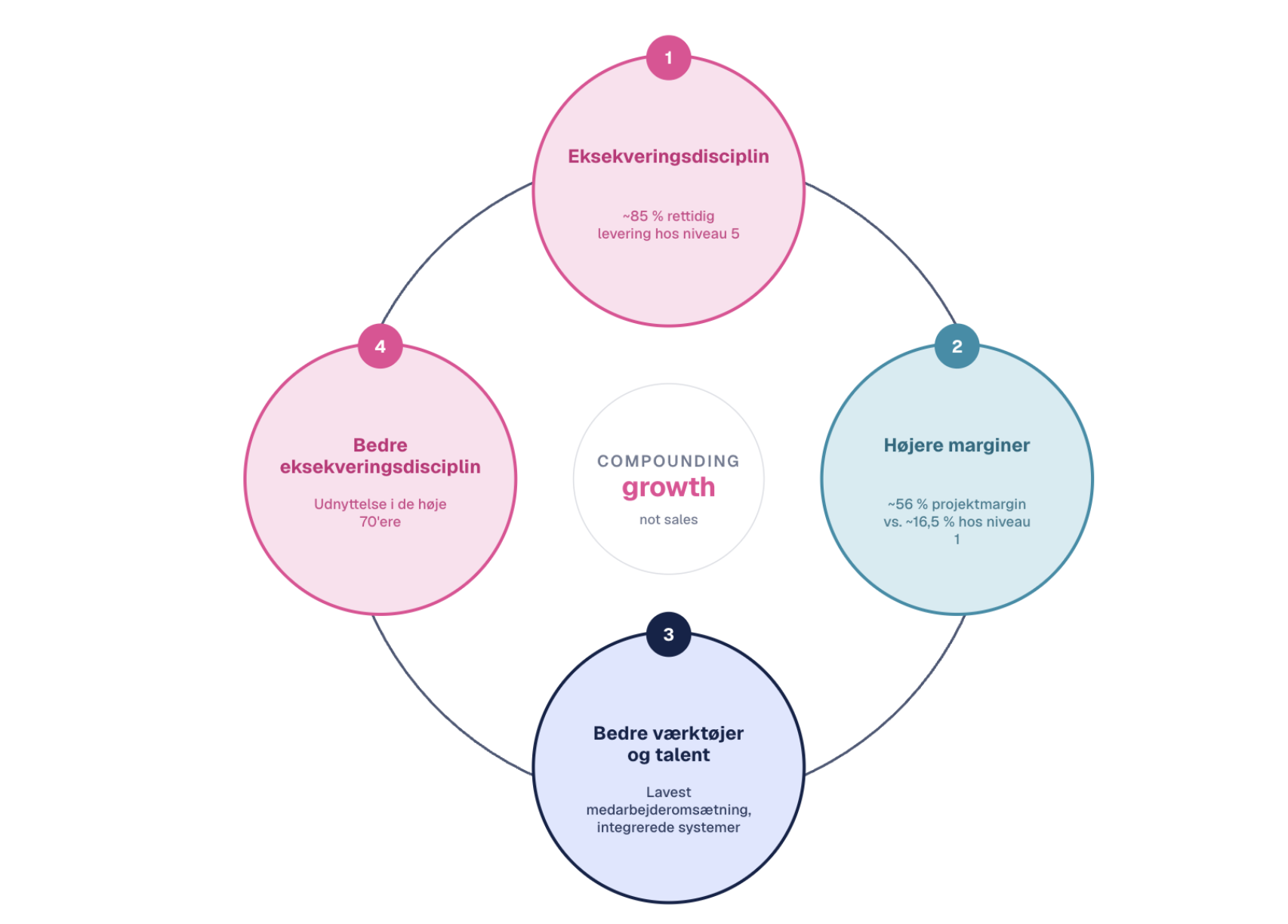 Screenshot 2026-04-22 at 09.59.13