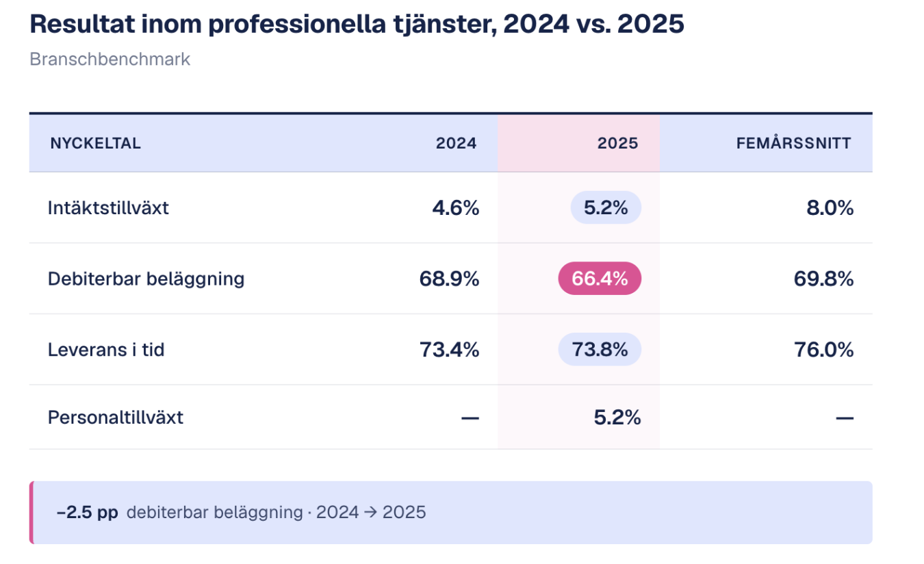 Screenshot 2026-04-22 at 10.02.56