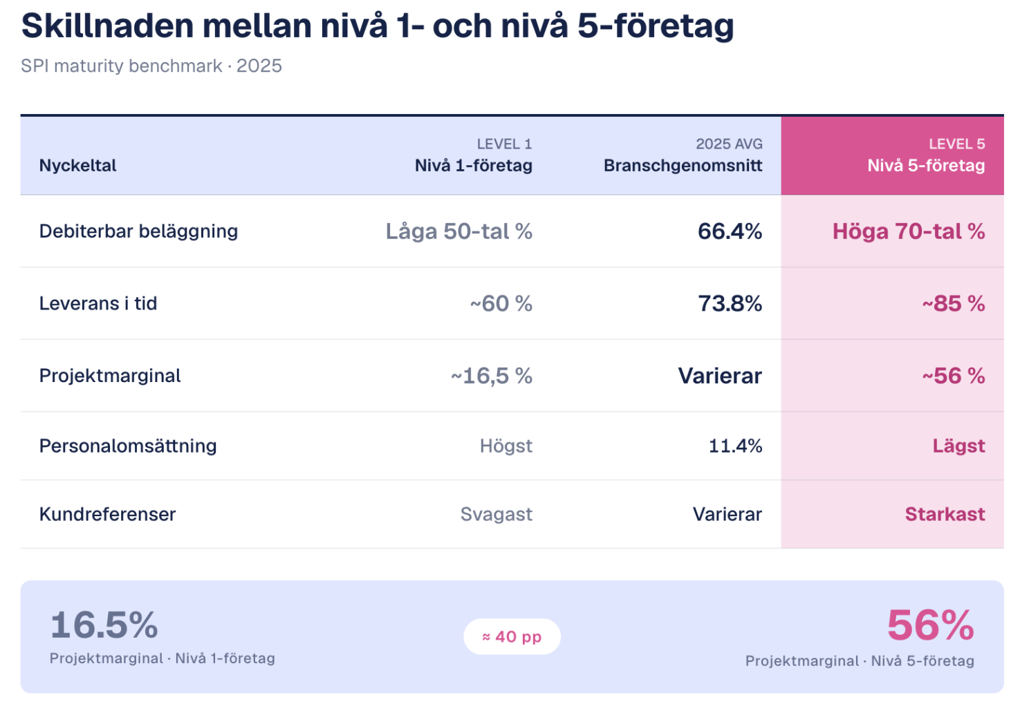 Screenshot 2026-04-22 at 10.03.11