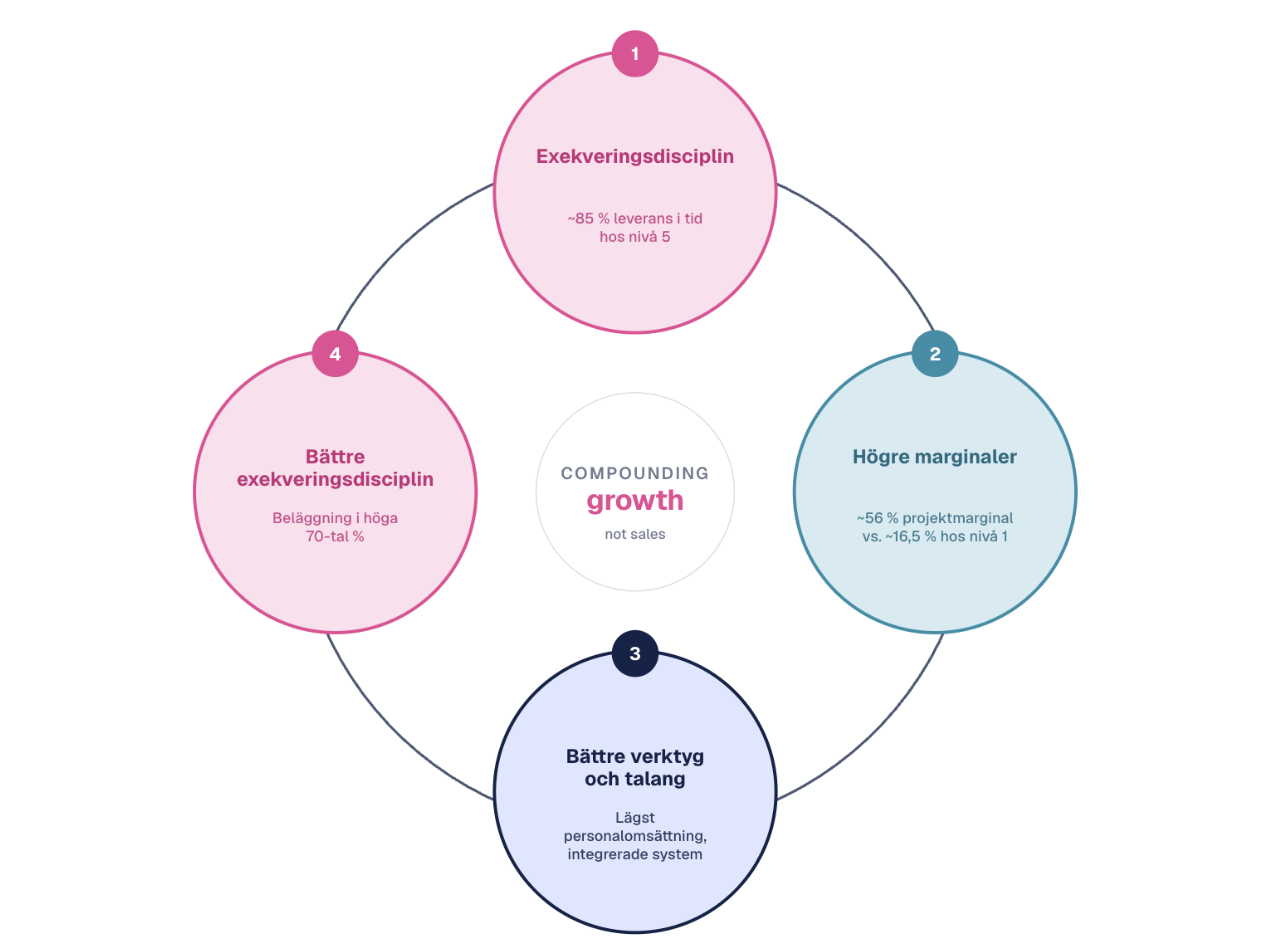 Screenshot 2026-04-22 at 10.03.26