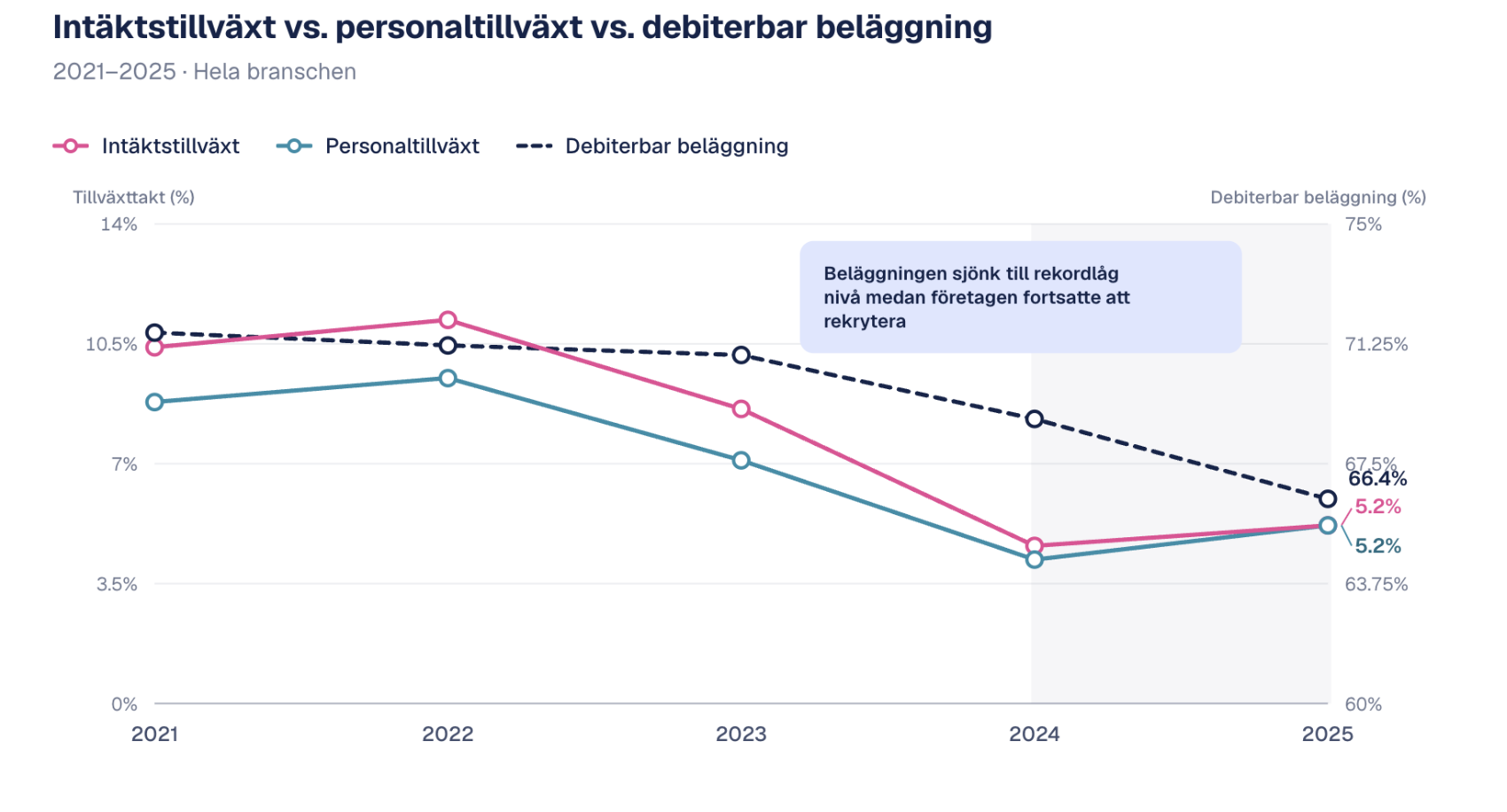 Screenshot 2026-04-22 at 10.04.20