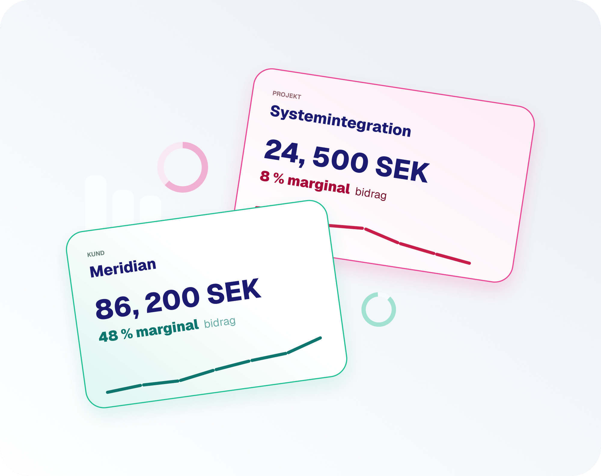 SV_margin comparison
