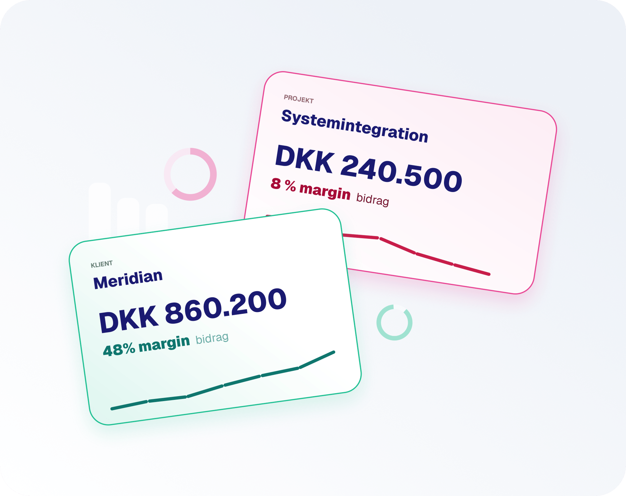 dk_margin comparison