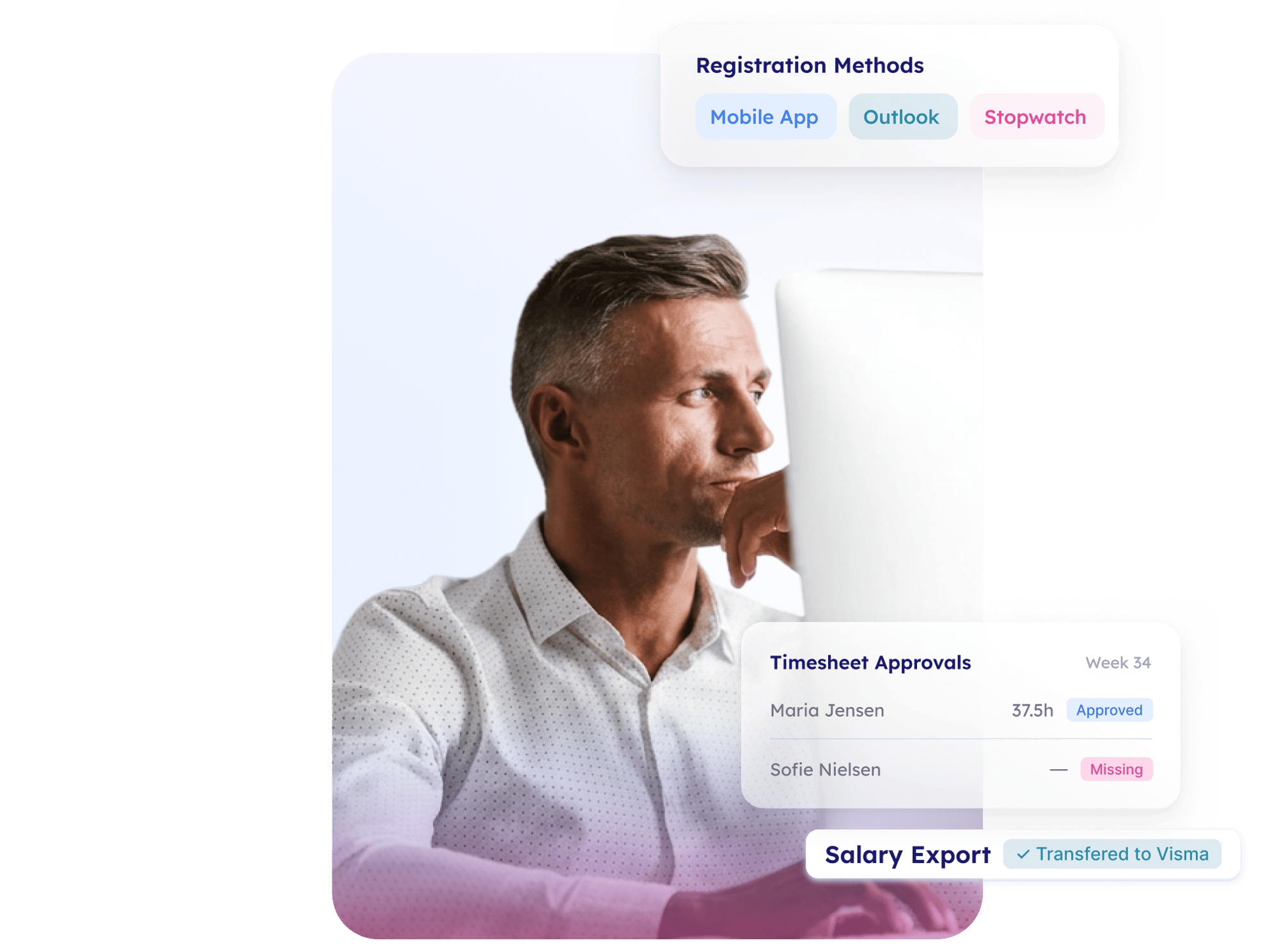 operations leader