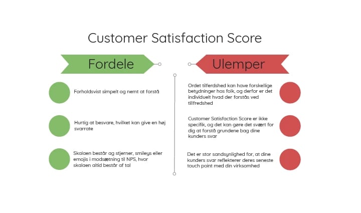 customer-satisfaction-score_kundefeedback