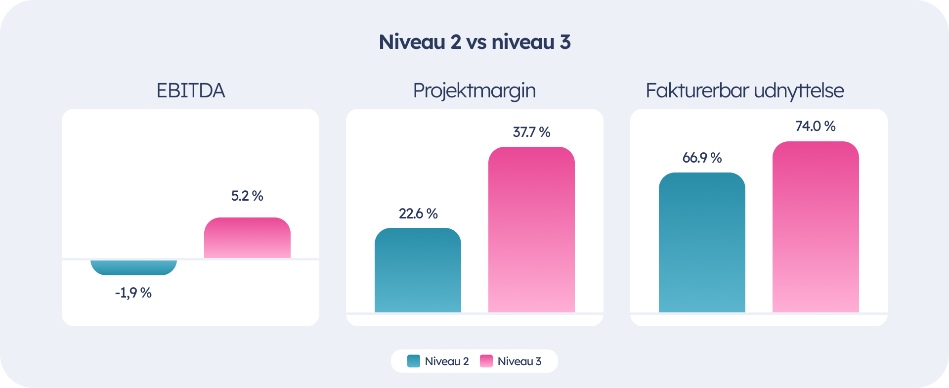 dk graphs 18.06