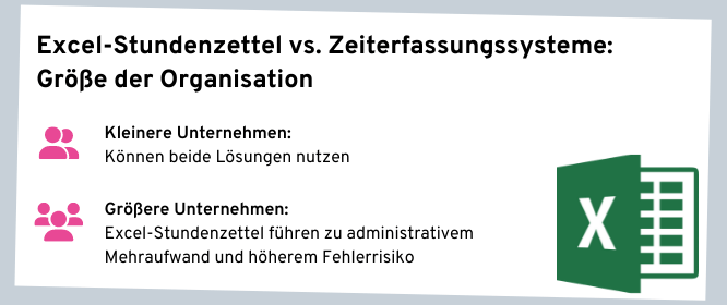 excel-stundenzettel-vs-zeiterfassungssysteme_-groesse-der-organisation