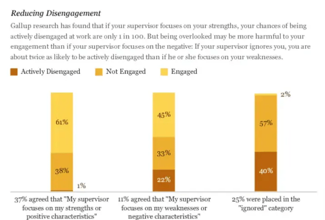 feedback-og-engagement.