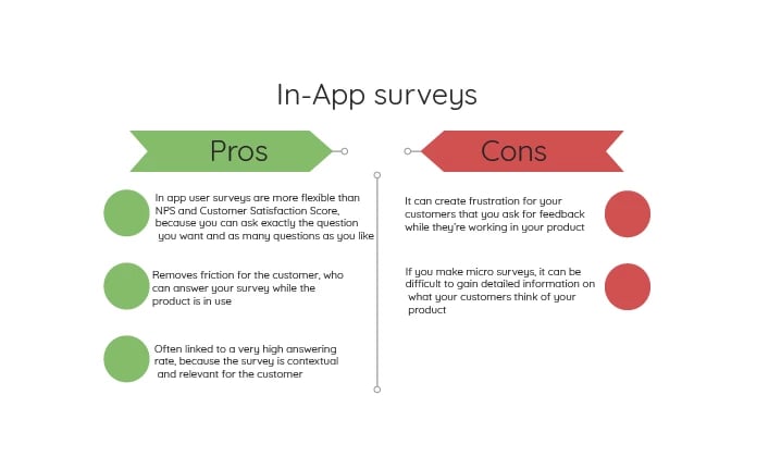 in-app-surveys_customer-feedback_COM