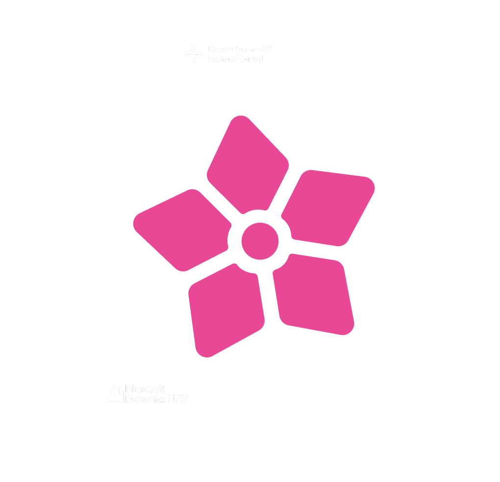 integrations