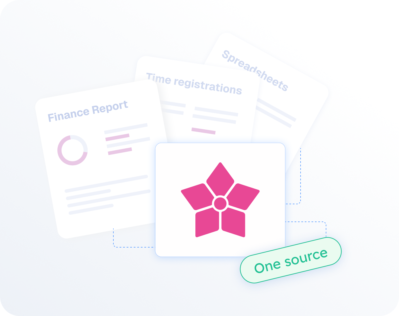 invoice-vis2