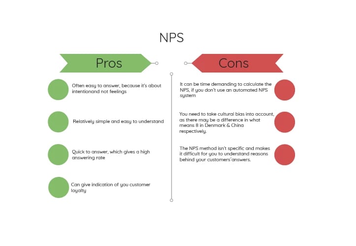 nps-customer-feedback_COM