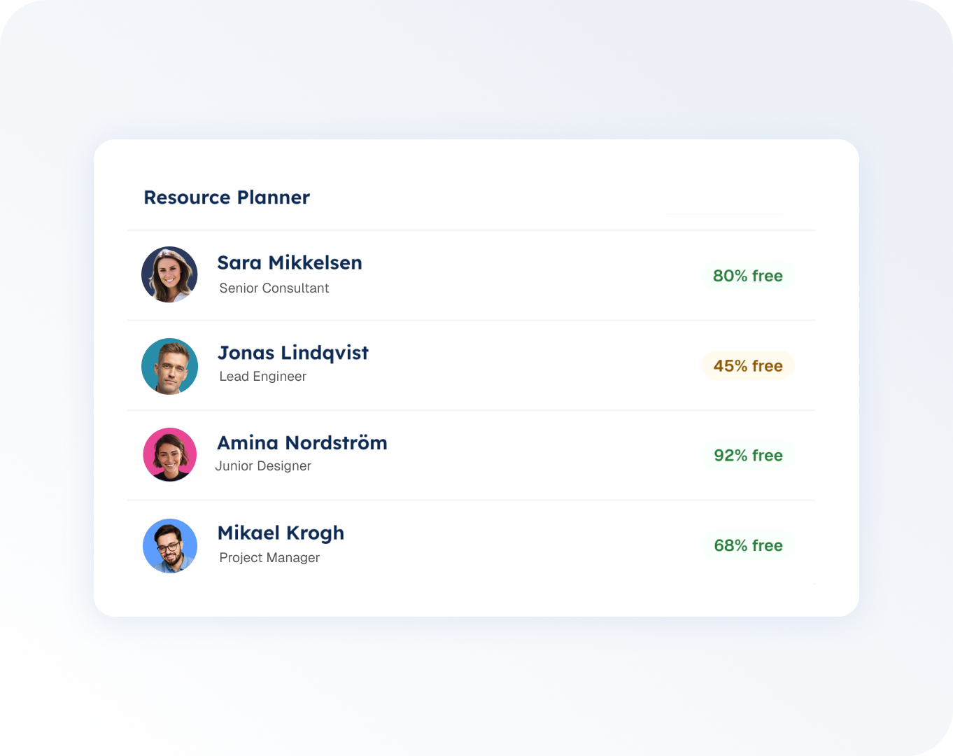 resource planner img