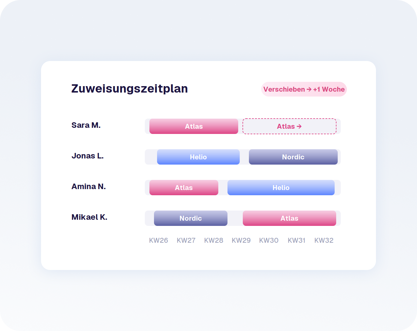 timelone ger