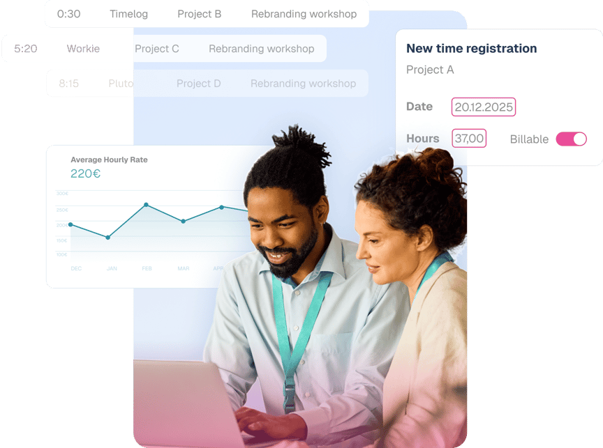Time Tracking That Drives Project Profitability | TimeLog