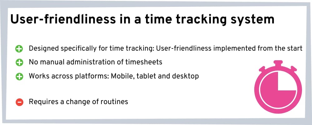 user-friendliness-in-a-time-tracking-system