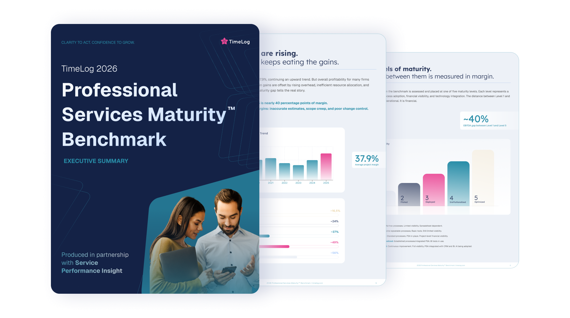 The 2026 State of Professional Services - Executive Summary