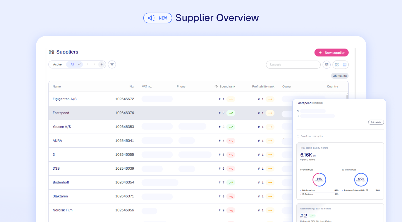 Launching Supplier overview