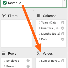 reports accounting revenue forecast revenue to values